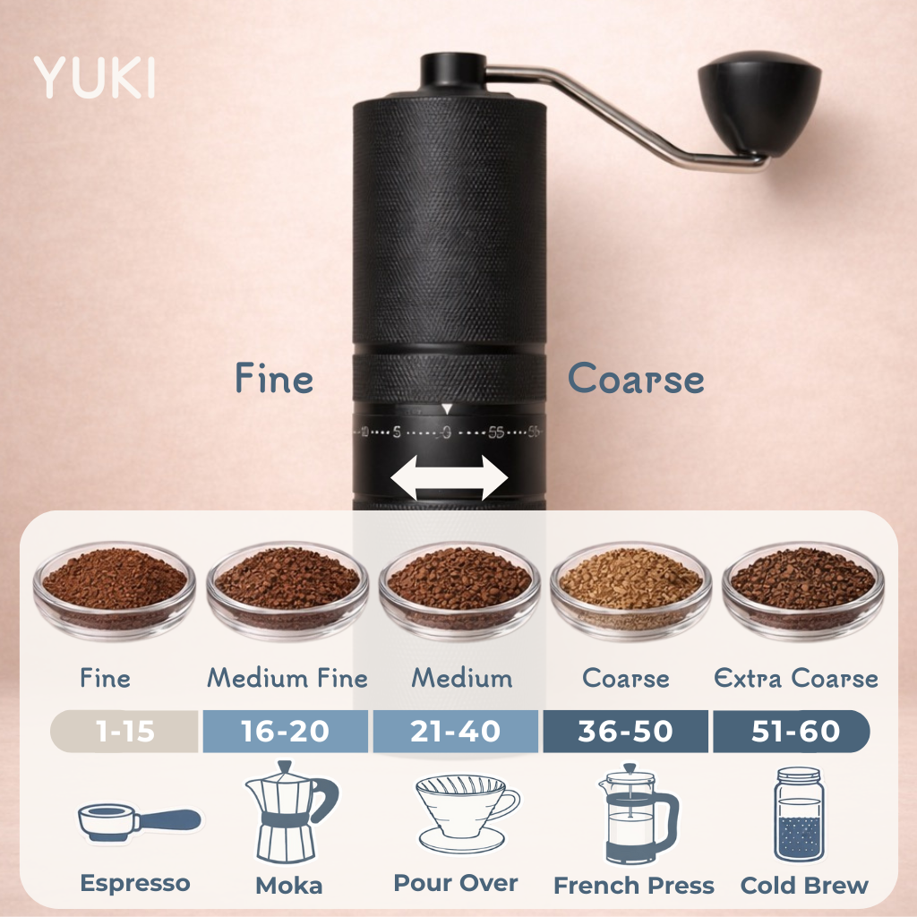 Manual Coffee Grinder for Travel & Home