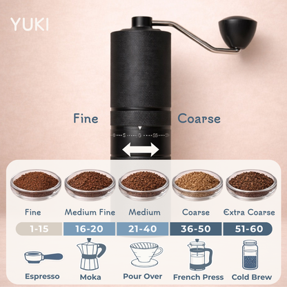 The Yuki Grinder — precision in your pocket